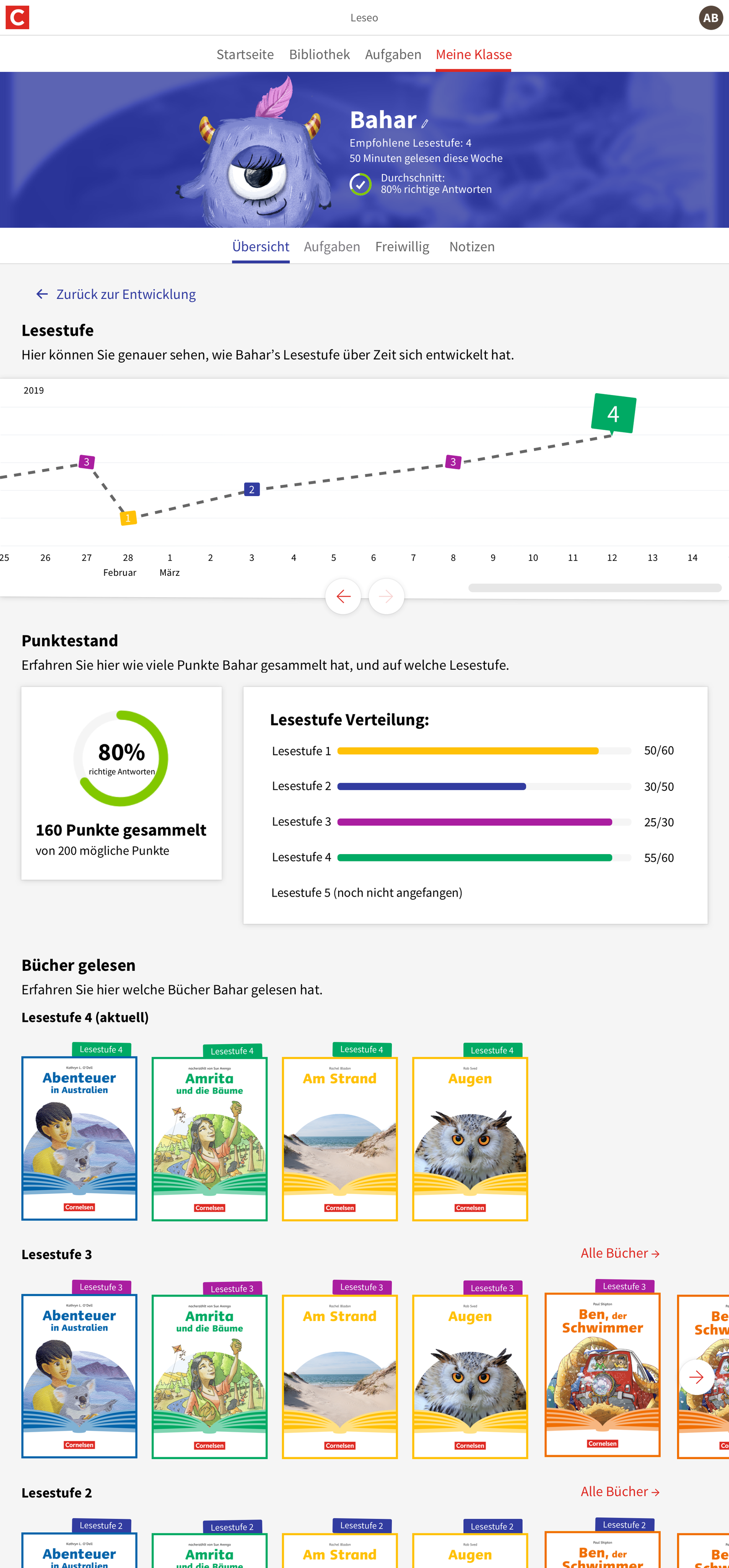 Leseo student progress overview for teachers