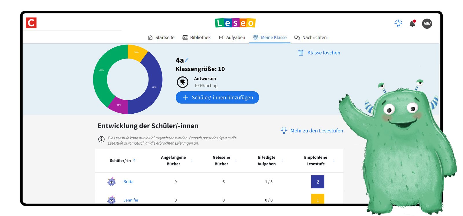 The Leseo teacher dashboard — official Cornelsen product visual